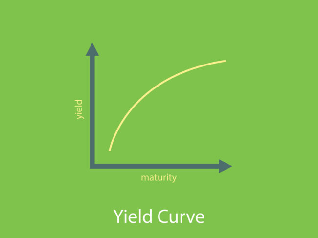 Yield Curve – Investment Management Retirement Planning - JupiterFL